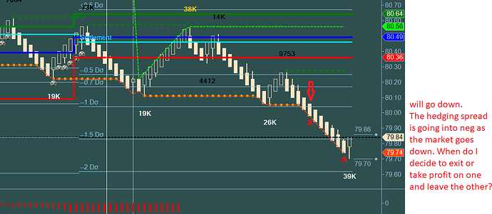 ultimate%20hedge%20strategy%2011%20-DM