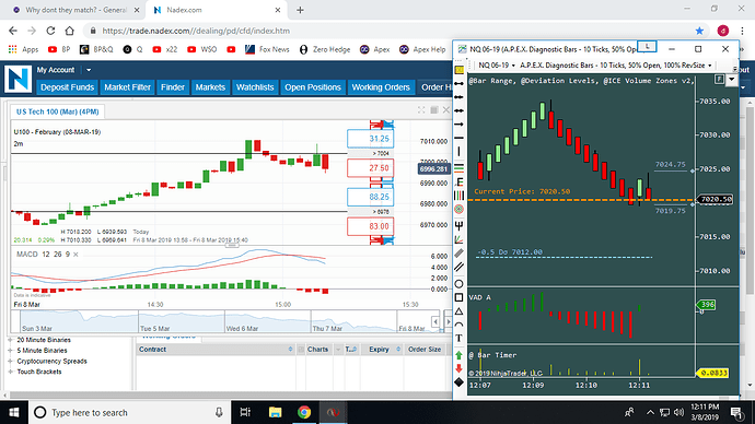 Nadex%20NT%20Discrepancy