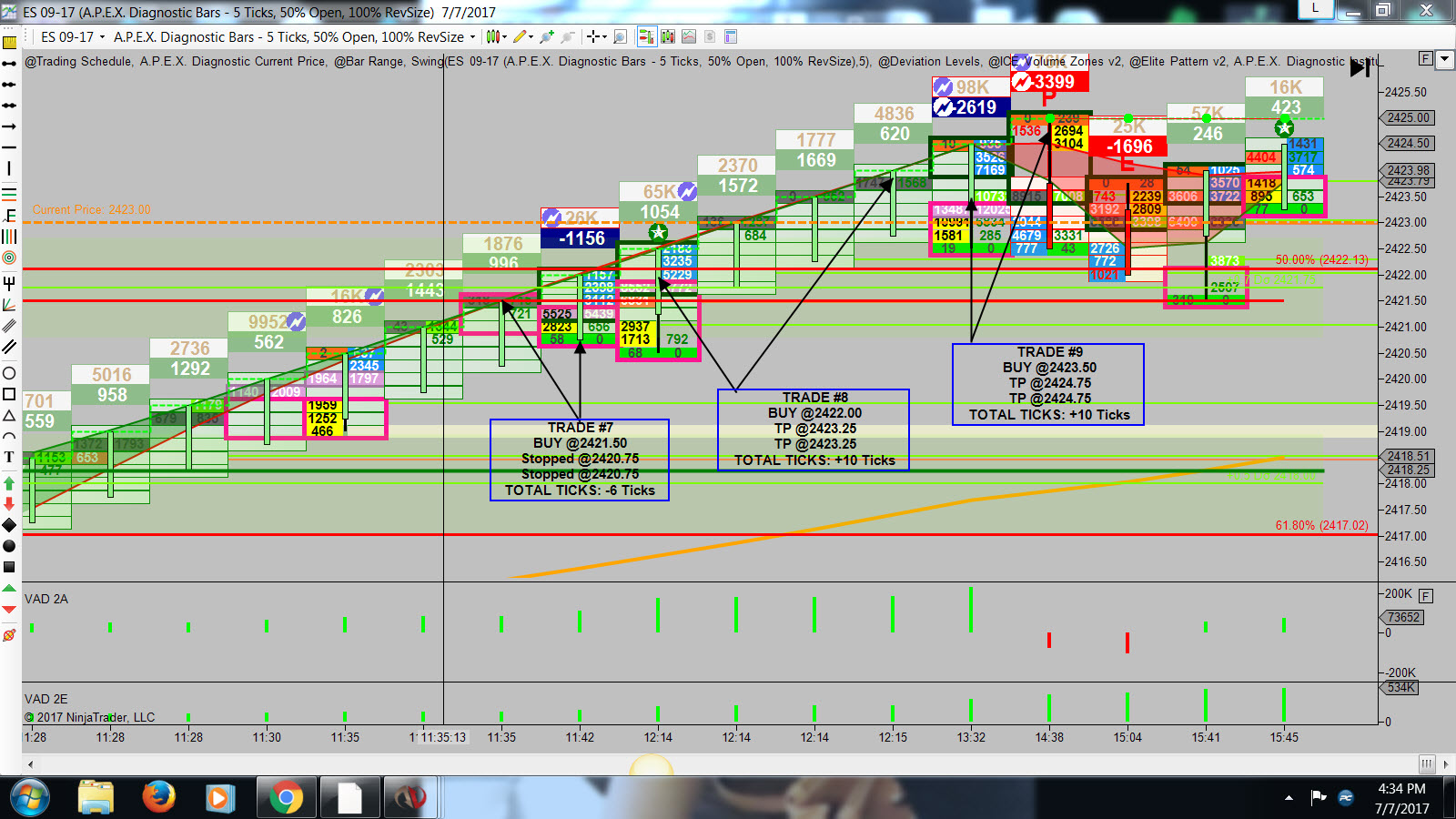 X3 trading system extension