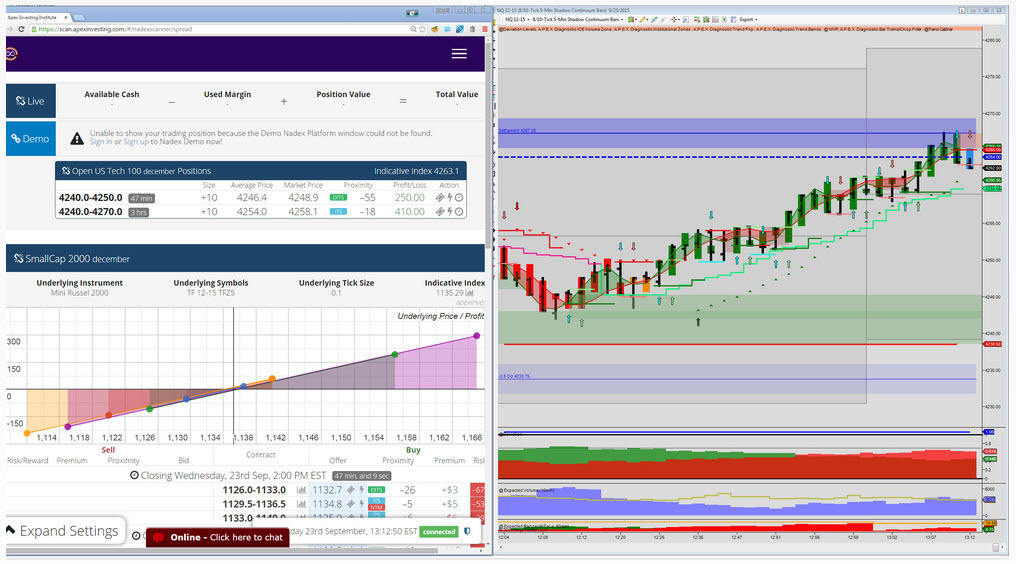 5 minute binary options template jobs uk