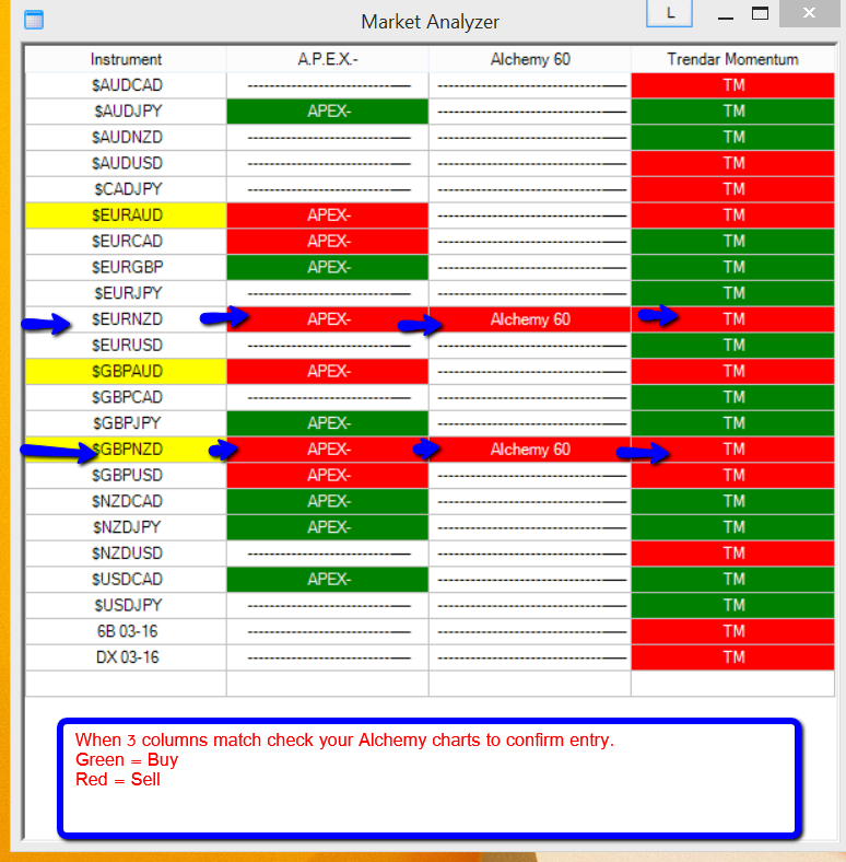 Forex Trading Hours Utc Ulurahopyyiza web fc2
