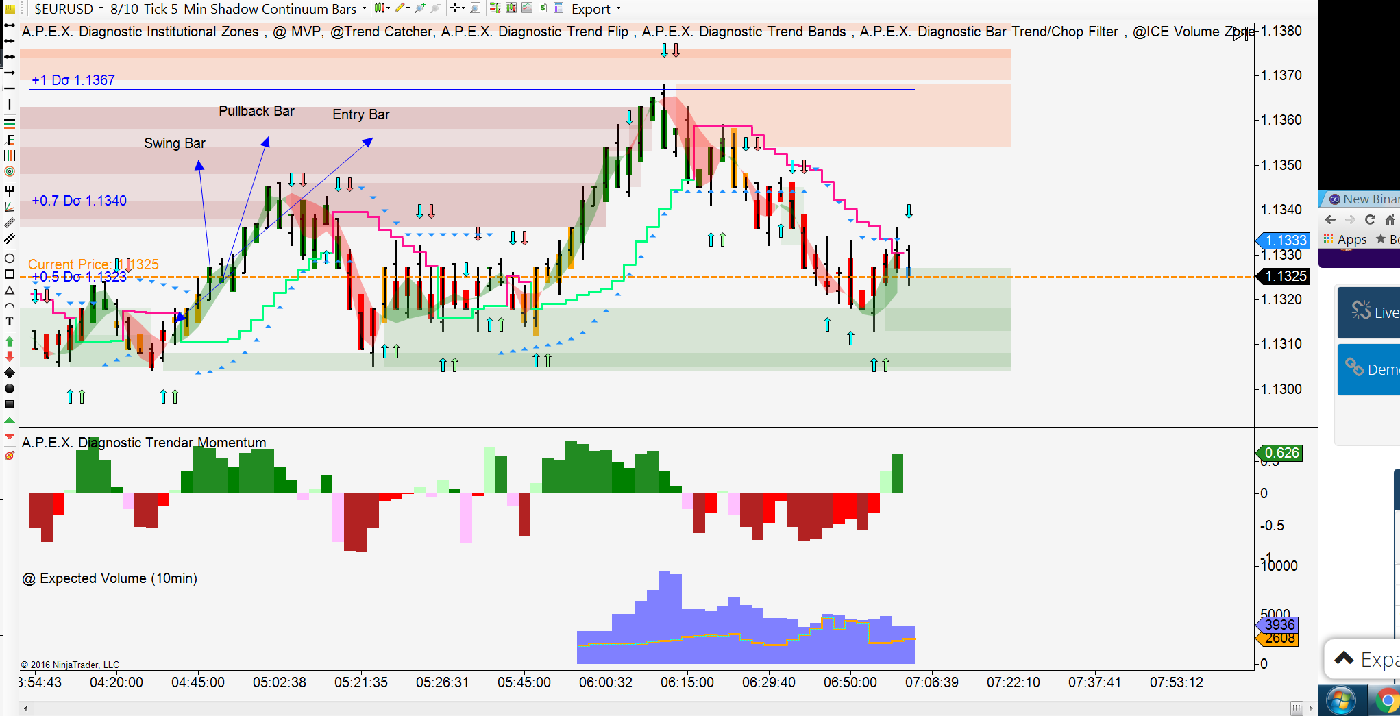Aex trading system