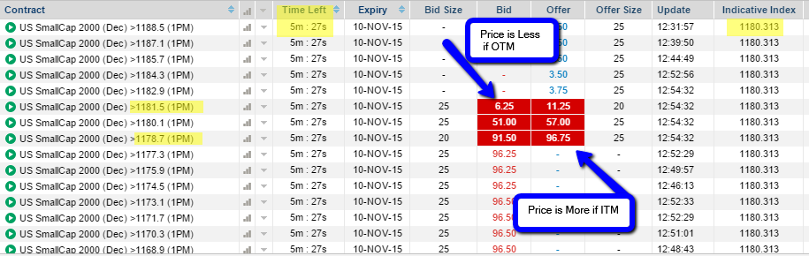 How to set expiration time in binary option