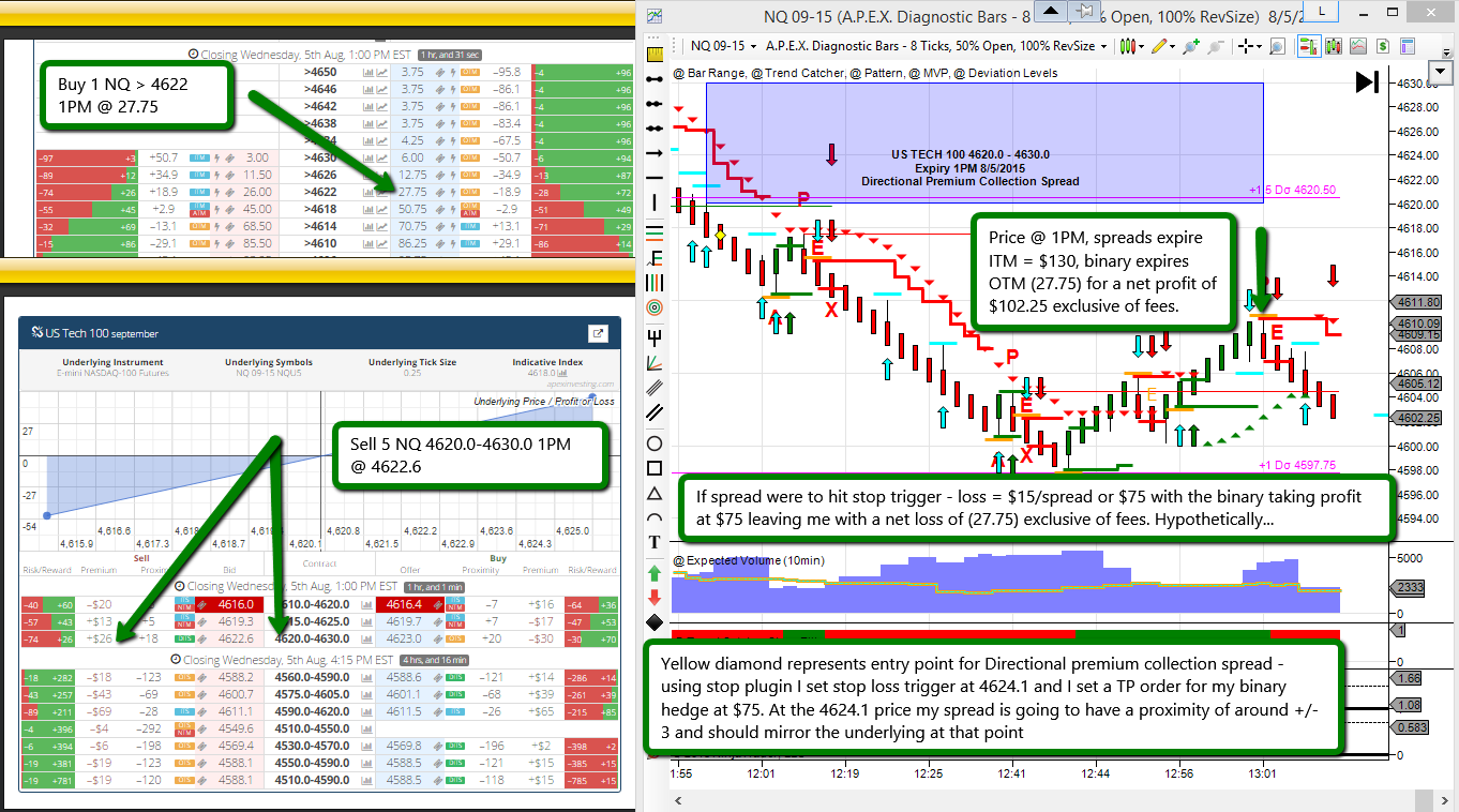 Kraken forex binary options system