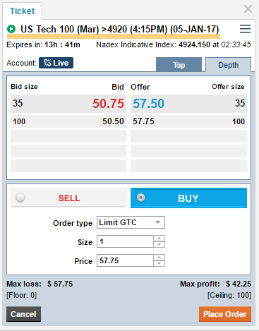 Nadex binary options forum