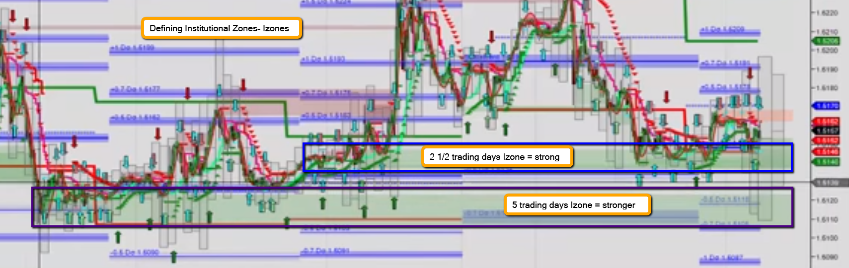 Nadex spread trading strategies
